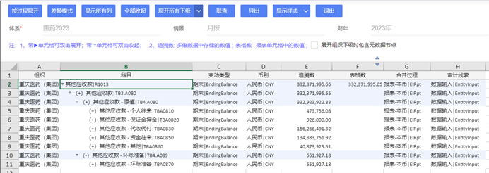 科目聚合示例